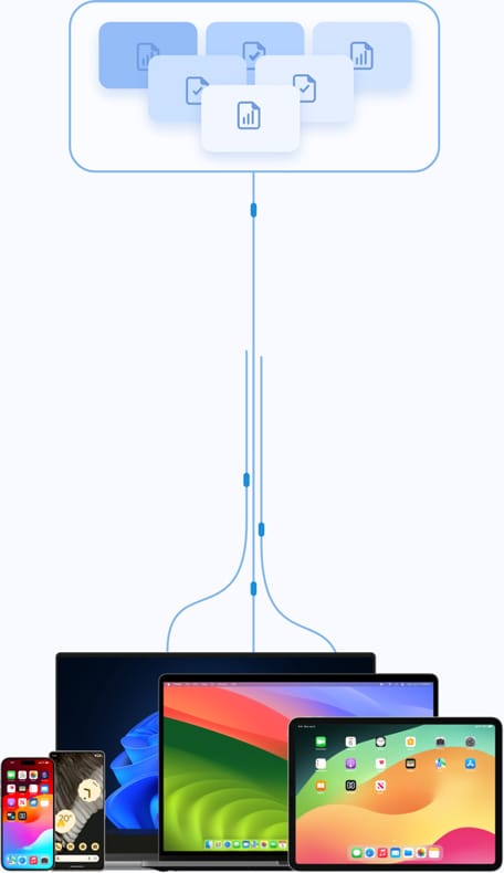 IT Endpoint Automation